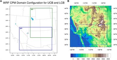 Credibility of Convection-Permitting Modeling to Improve Seasonal Precipitation Forecasting in the Southwestern United States